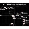 Masukurouto Weeper 1,5 g #013 KYUKANCHOU