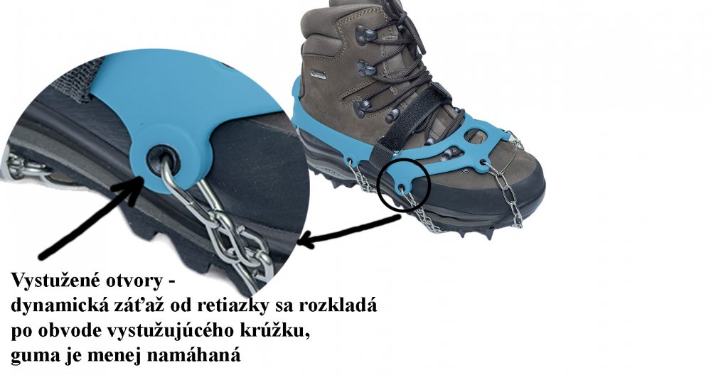 n65744e24ab4f1-ice-grip-zosileny-otvor