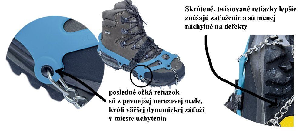 a65746c73bc950-ice-grip-posledne-ocko-twist-retaz