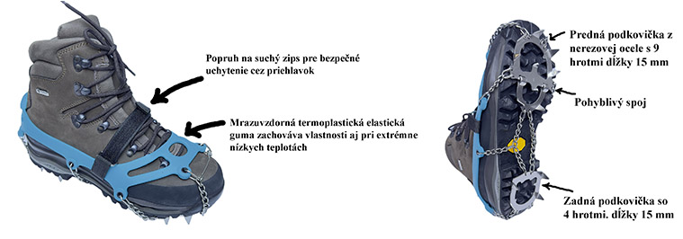 h656e1484d4396-ice-grip-pro-popis