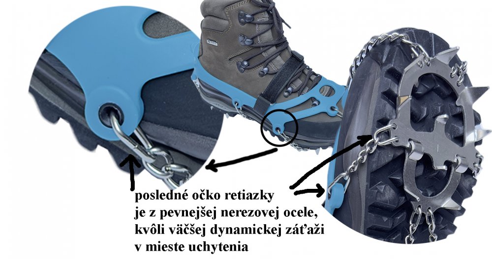 r656f9ec3c0418-ice-grip-pro-posledne-ocko-retiazky
