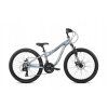 bicykel rambler fit 242