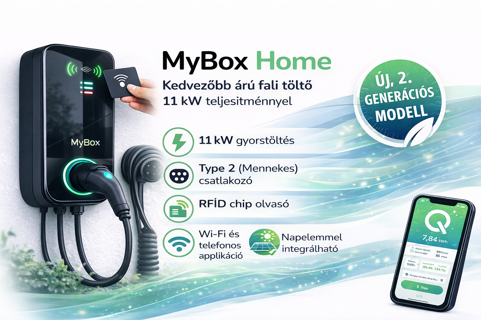 MyBox Banner