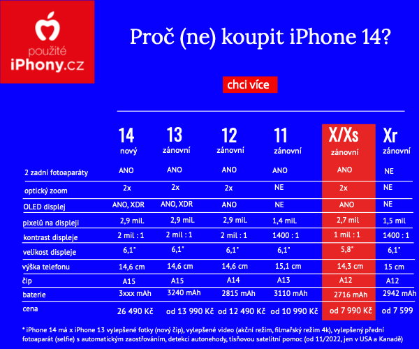 Proč (NE) koupit iPhone 14?