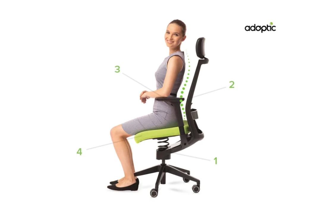 A jó ergonómiai székek főbb jellemzői
