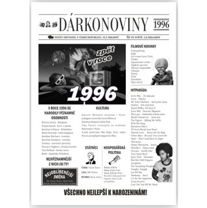 Dárkonoviny z roku 1996 originální retro přání