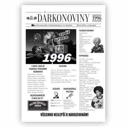 Dárkonoviny z roku 1996 originální retro přání