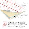 3m double coated tissue tape 56215 image 4 optimized