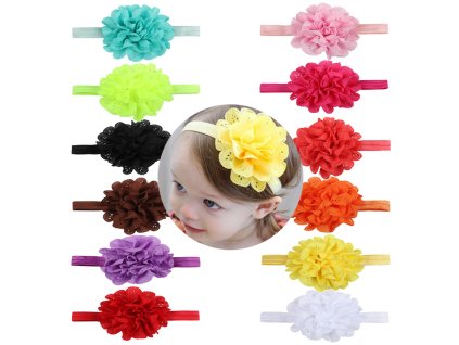 H6e0c4f7ff43f4b5d9213c8f299564f9bp