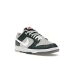tenisky a boty nike dunk low split deep jungle panske damske FB8896-300 2