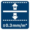 Bosch MT Icon Tolerance 0.3 mm m neg (10)