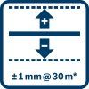 Bosch MT Icon Tolerance 1mm30m (11)