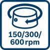 Bosch MT Icon Rotationmode 150 300 600 rpm (9)