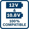 Bosch BI Icon 10.8 12VCompatible (9)