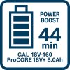 Bosch BI Icon GAL18V 160 ProCORE18V 8.0Ah 44min (8)