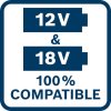 bosch icon 12V 18V compatible (2)
