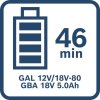 bosch icon GAL 12V 18V 80 GBA 18V 5 0Ah 46min