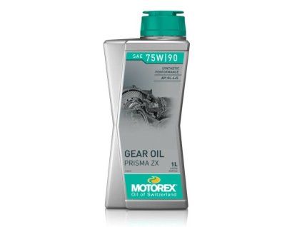 CFMOTO M050315