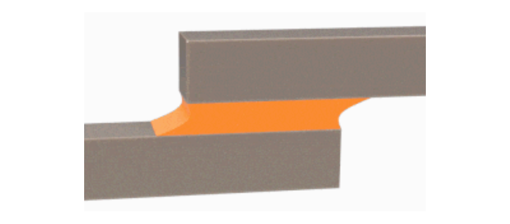 Základní způsoby namáhání lepených spojů