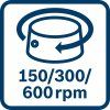 Bosch MT Icon Rotationmode 150 300 600 rpm (9)