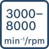 bosch icon rate per minute 3000 8000min 1 rpm