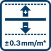 Bosch MT Icon Tolerance 0.3 mm m (9)