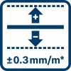 Bosch MT Icon Tolerance 0.3 mm m (9)