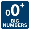 Bosch MT Icon Big Numbers neg (9)
