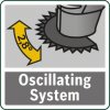 Oscillating System 2