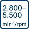 Bosch BI Icon Rate per minute 2.800 5.500min 1 rpm