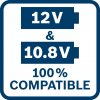 Bosch BI Icon 10.8 12VCompatible (6)