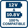 Bosch BI Icon 10.8 12VCompatible (5)