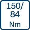 Bosch BI Icon Torque 150 84Nm (10)