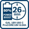 Bosch BI Icon GAL18V 160C ProCORE18V 8.0Ah 26min (9)