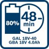 Bosch BI Icon GAL18V 40 GBA 18V 4.0Ah 48min (9)