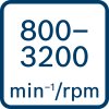 Bosch BE Icon Rate per minute 800 3200min 1 rpm (14)