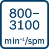Bosch BI Icon Speed per minute 800 3100min 1 spm (6)