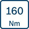 Bosch BI Icon Torque 160Nm (6)