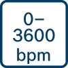 Bosch BI Icon bpm 0 3600 (6)