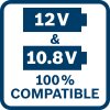 Bosch BI Icon 10.8 12VCompatible (11)