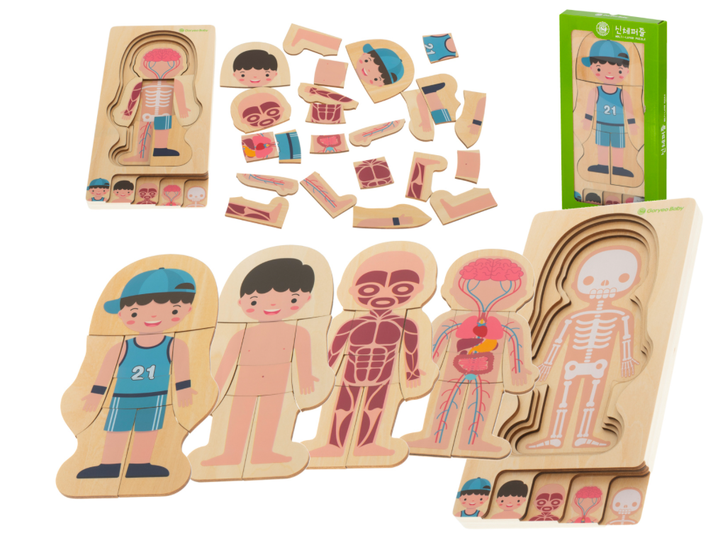 Fából készült Montessori puzzle testrészek - fiú