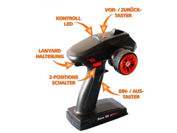 Ovládač RACE X6 - 5ch RC súprava s Multi-Switch modulom, MIX na pásové vozidlá