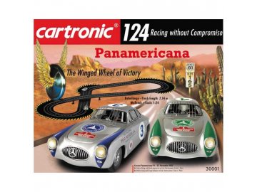 autodráha panamericana