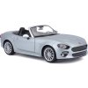 21083 BBUR Fiat124Spider SLR PRD 7