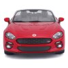 21083 BBUR Fiat124Spider RED PRD 6