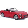 21083 BBUR Fiat124Spider RED PRD 7