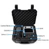 Prepravný kufor proti výbuchu - DJI Mavic 3 / 3 Classic