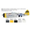 Italeri P-47D Thunderbolt (E.T.O.) (1:48)