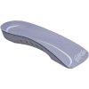 Ortopedické vložky FootWave Support 3/4 - Stabilní chůze