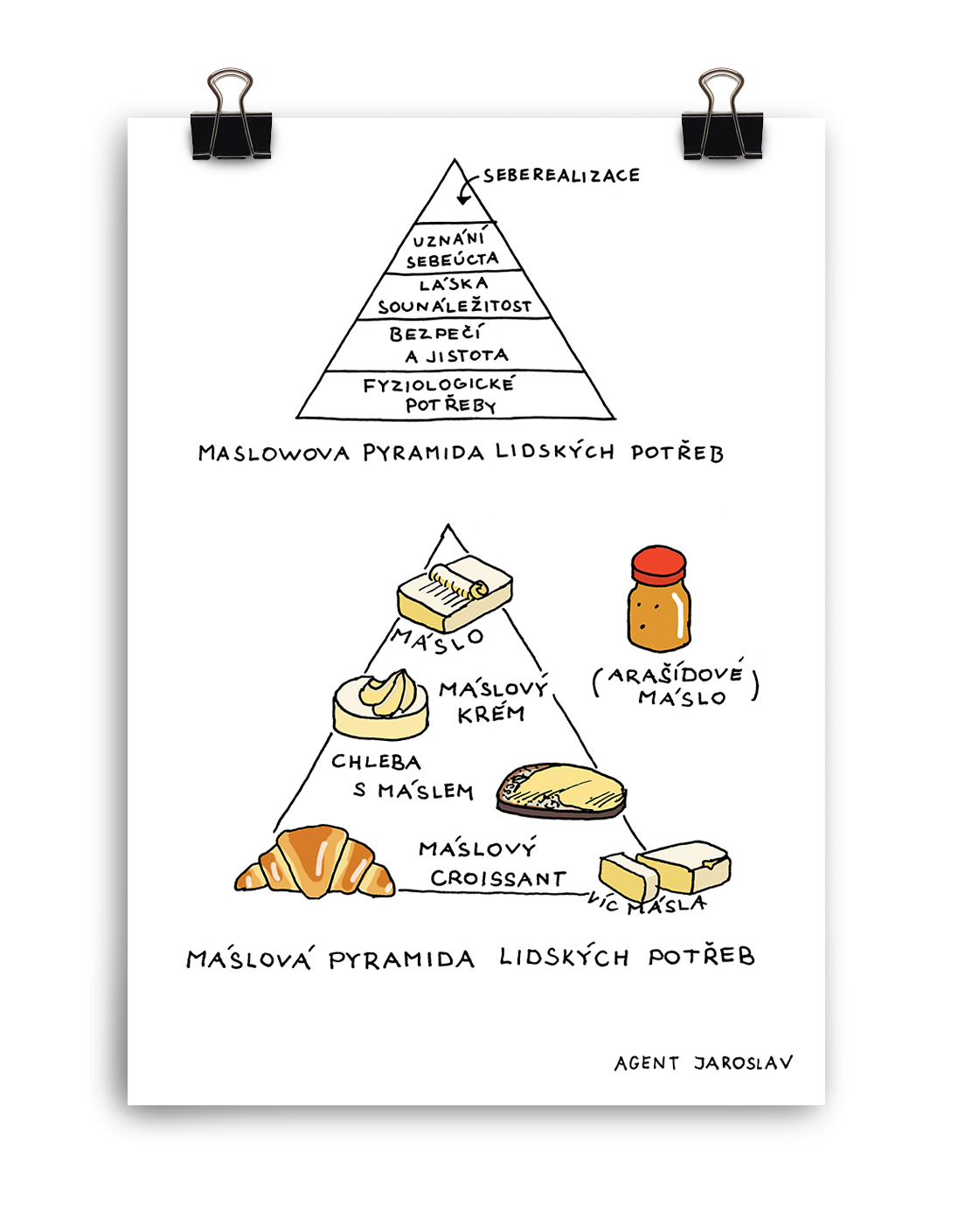 pyramida